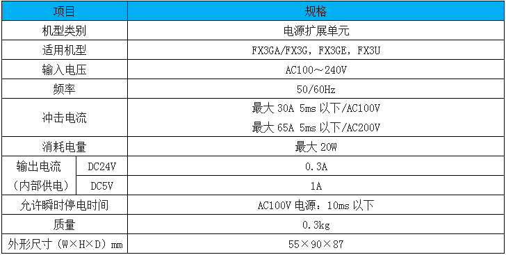 FX3U-1PSU-5V FX3U-1PSU-5V