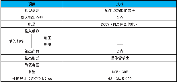 FX3G-4EX-BD FX3G-4EX-BD
